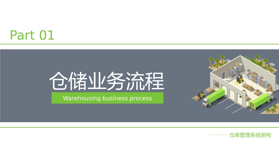 仓储管理-系统架构介绍_第3页