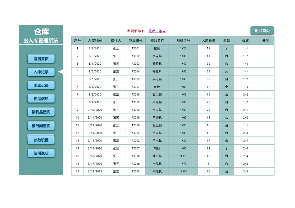 仓库出入库管理系统_第2页