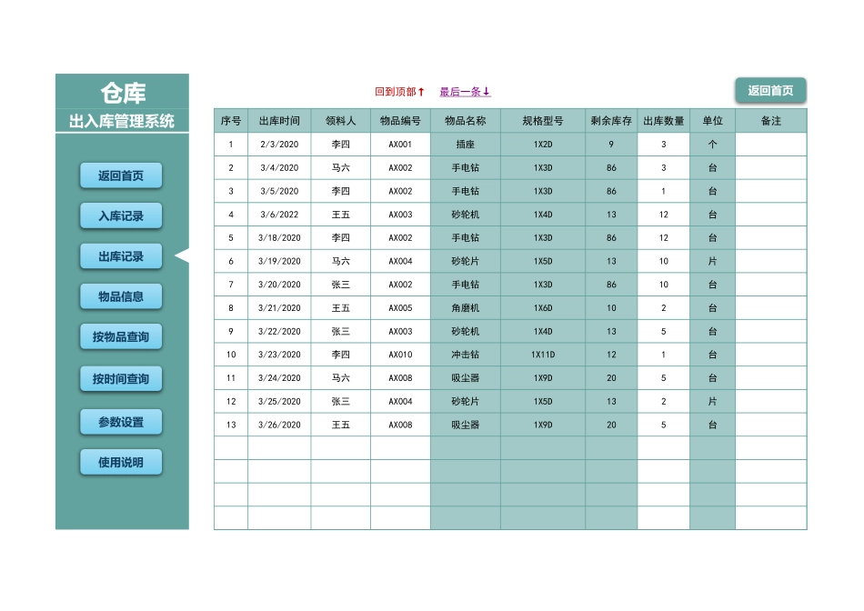 仓库出入库管理系统_第3页