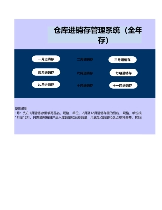 仓库进销存管理