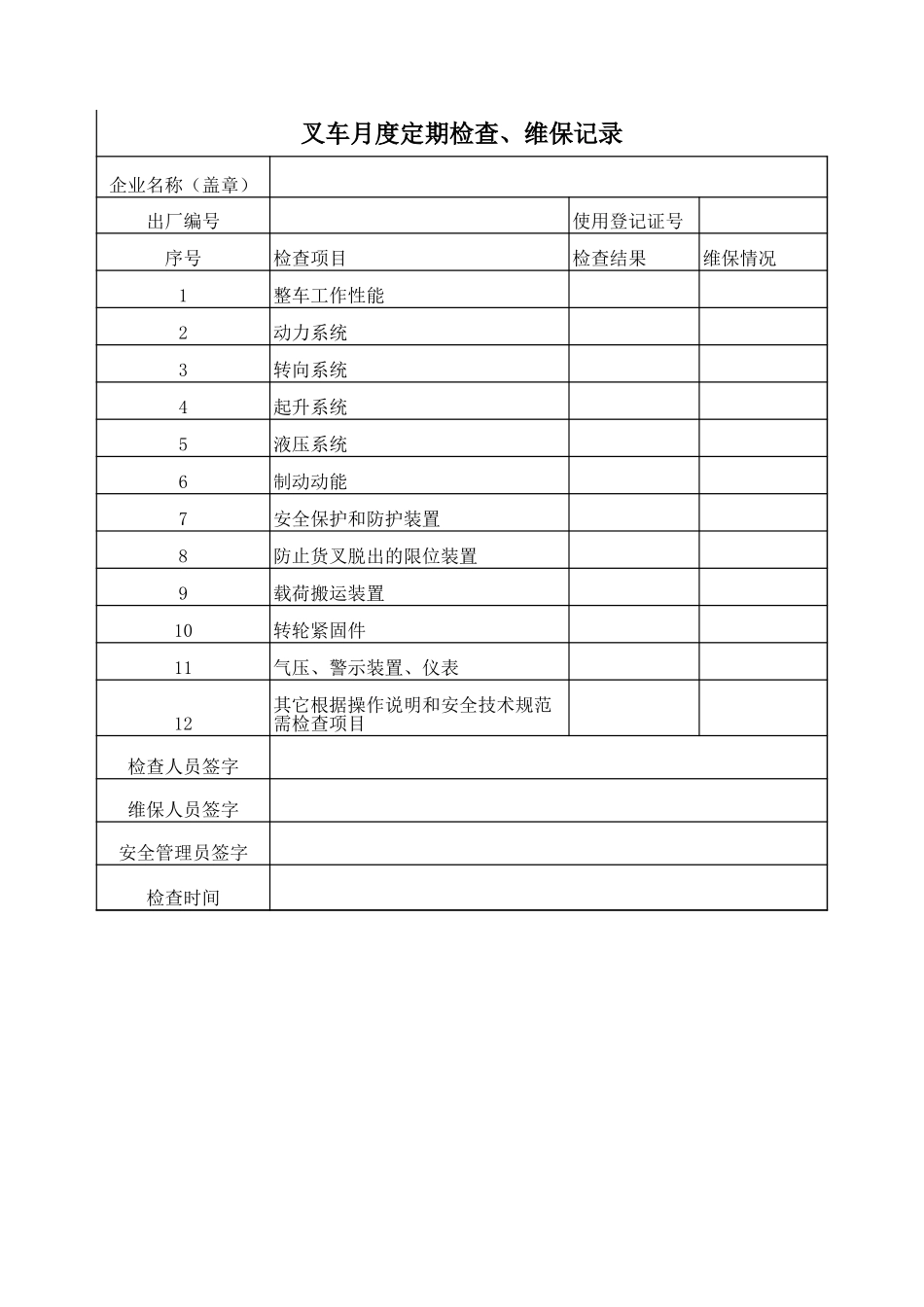 叉车月度定期检查记录_第1页