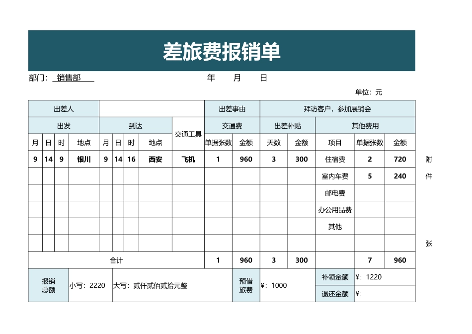 差旅费报销单_第1页
