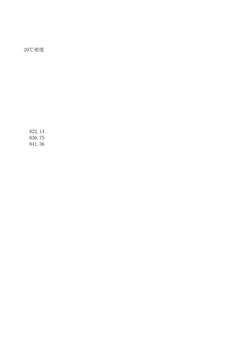 柴油十六烷值计算公式_第3页