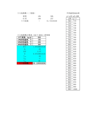 柴油十六烷值计算公式