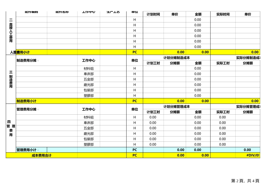 产品生产成本核算表_第2页