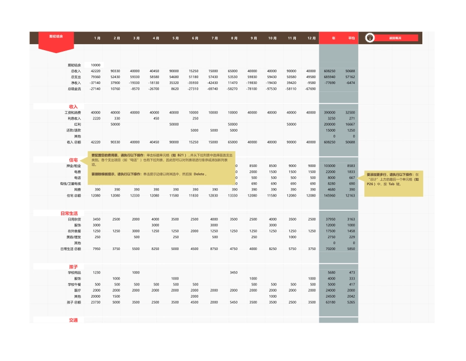 常规家庭预算_第2页