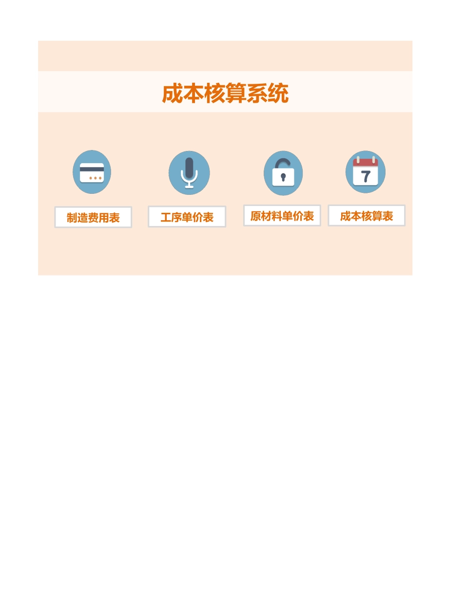 成本核算系统模板管理系统_第1页