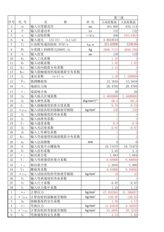 齿轮强度校核表