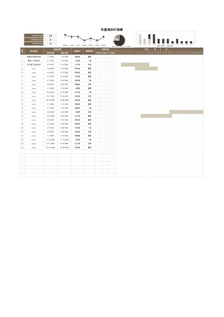 大气年度培训计划表