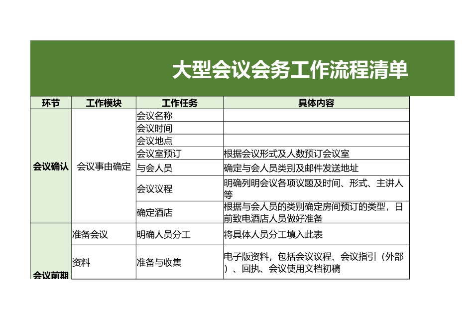 大型会议会务工作流程清单_第1页