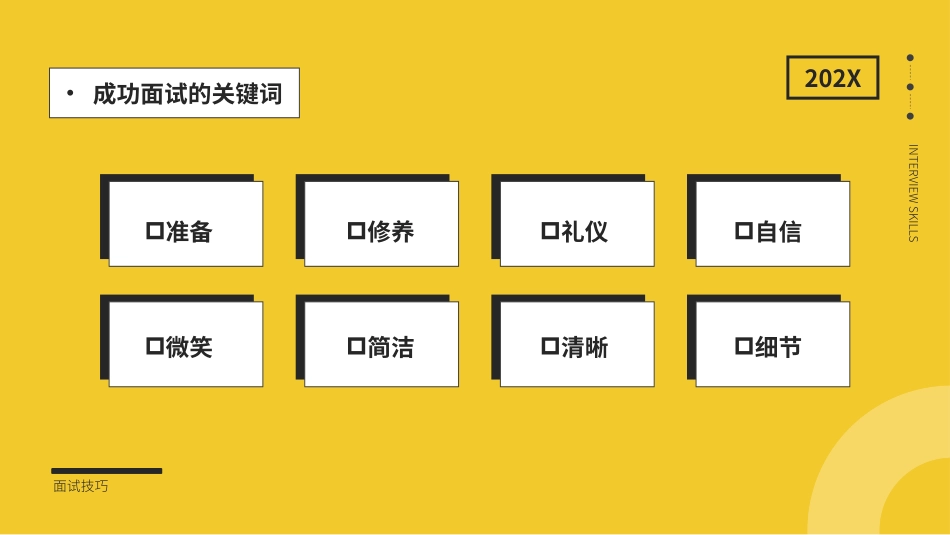 大学生就业指南•面试技巧篇_第2页