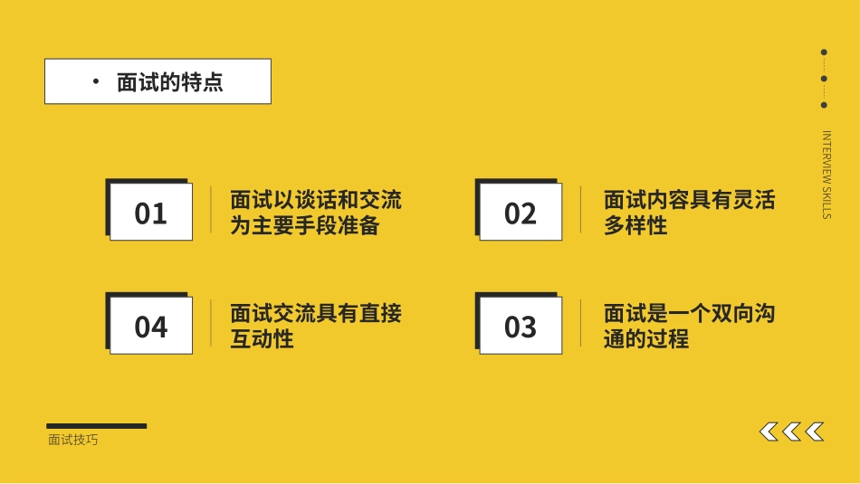 大学生就业指南•面试技巧篇_第3页