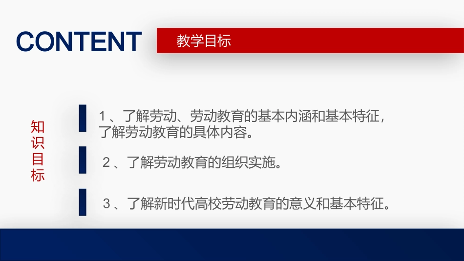 大学生劳动教育教程全套教学课件_第2页