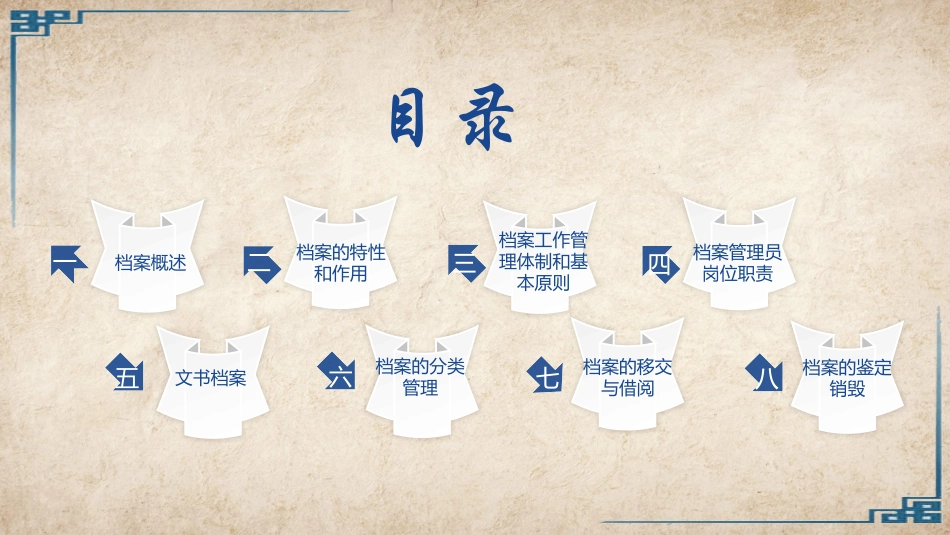 档案管理培训_第3页