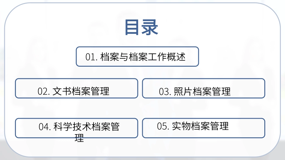 档案管理培训课件_第2页