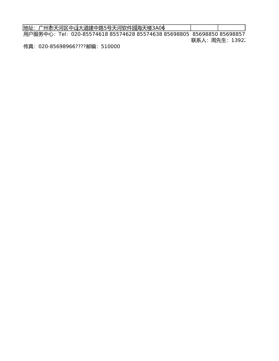 道路电视监控系统工程报价清单明细表_第2页