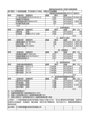 道路电视监控系统工程报价清单明细表