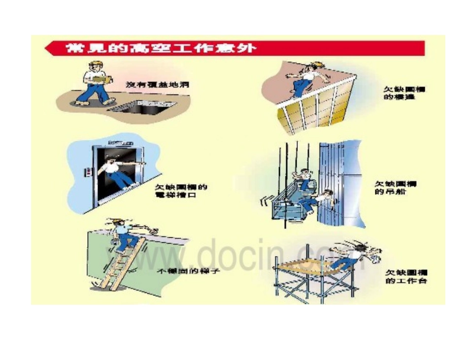 登高作业安全培训_第3页