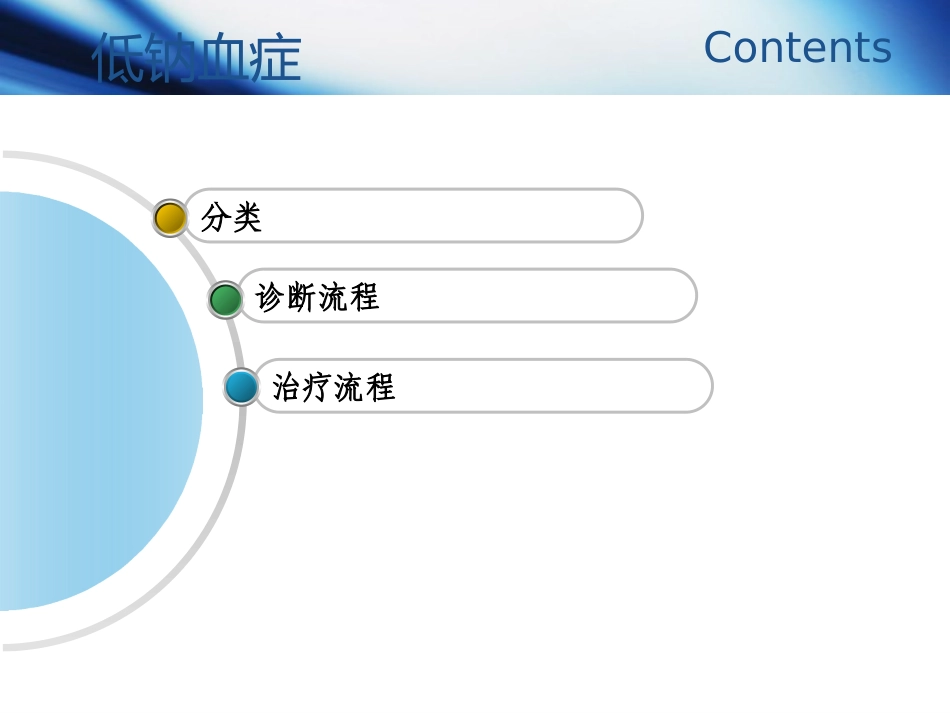 低钠血症课件_第2页