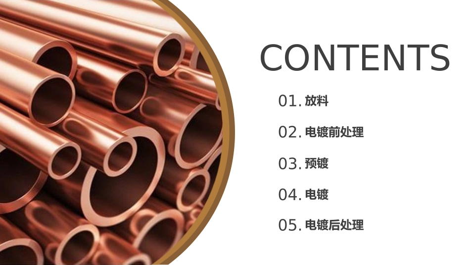 电镀工艺流程_第3页