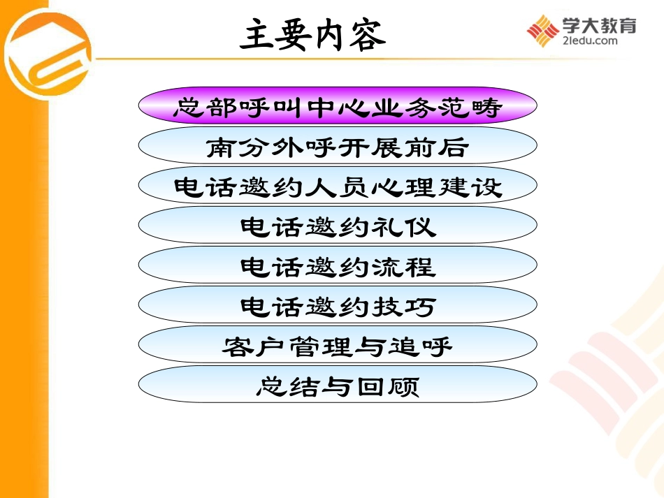 电话邀约技巧—外呼篇_第3页