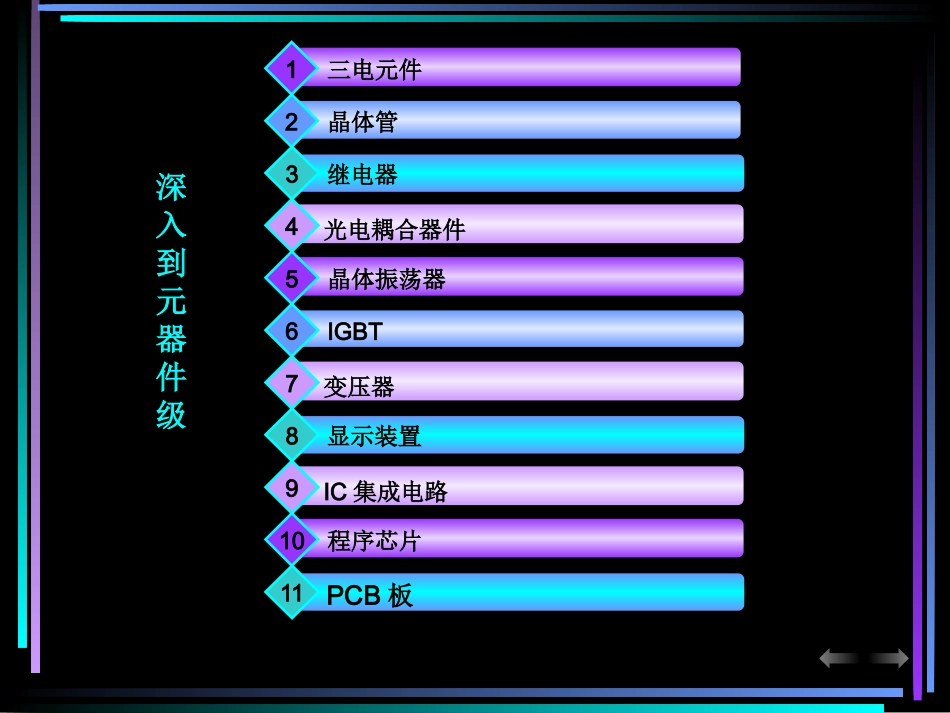 电路板维修培训_第3页