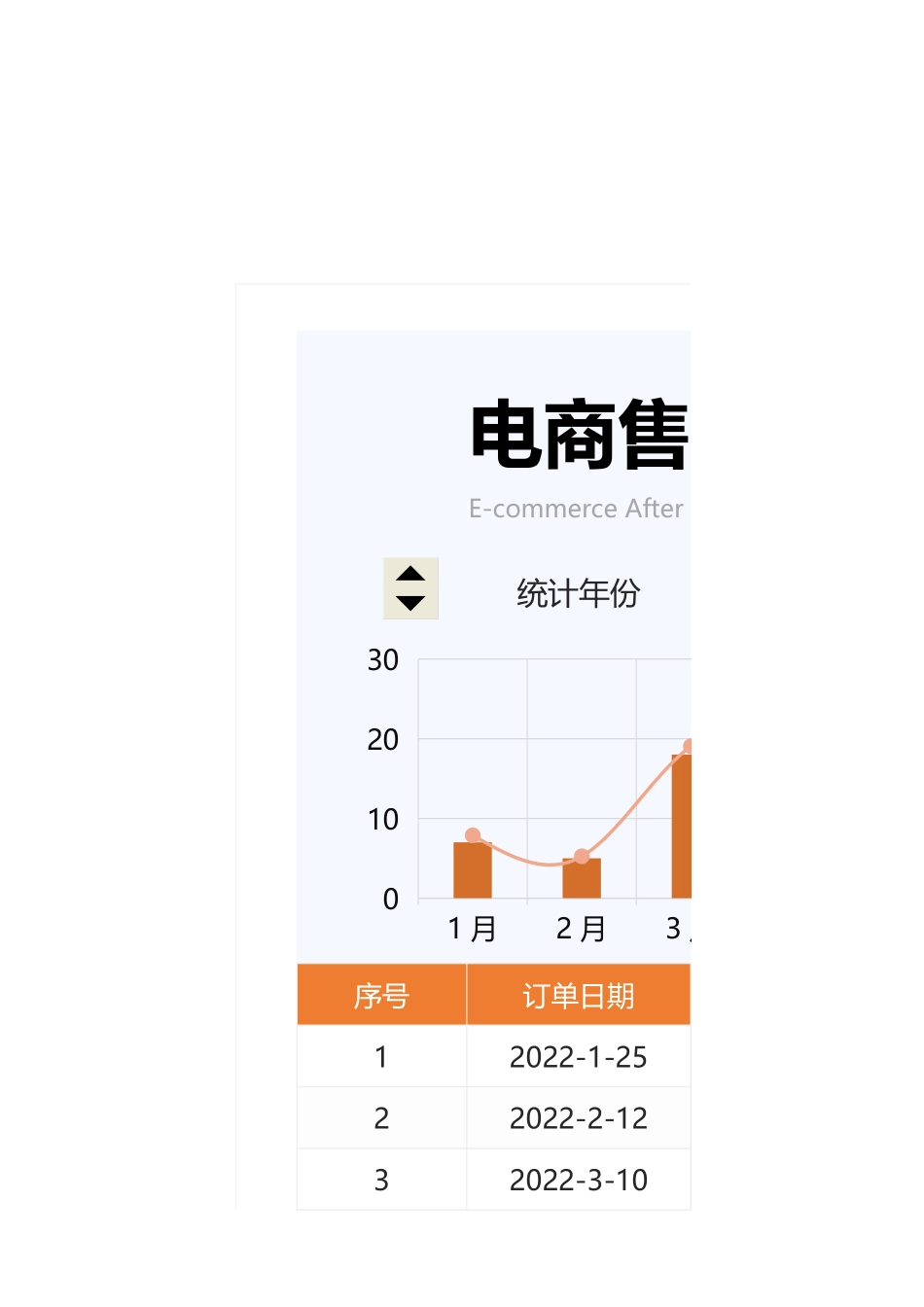 电商售后统计表_第1页
