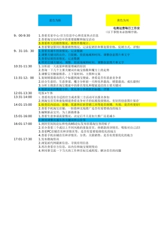 电商运营每日工作安排
