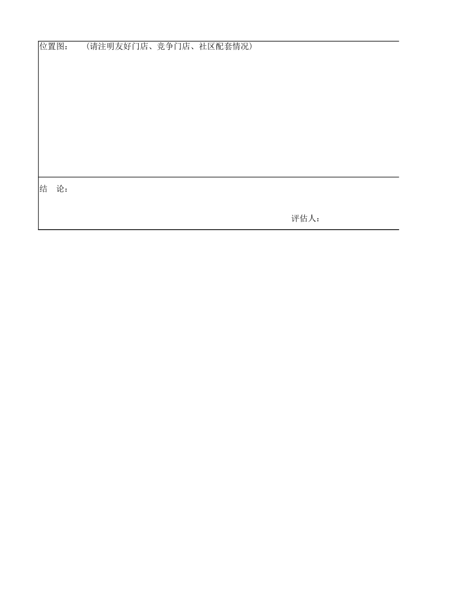 店铺选址勘察报告书_第2页