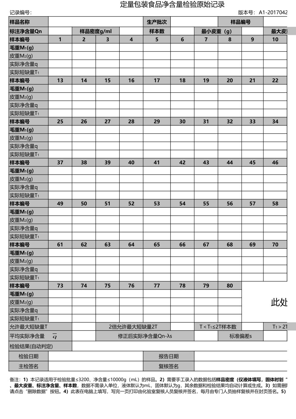 定量包装食品净含量检验原始记录_第3页