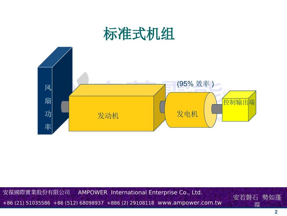 发电机组简介_第2页