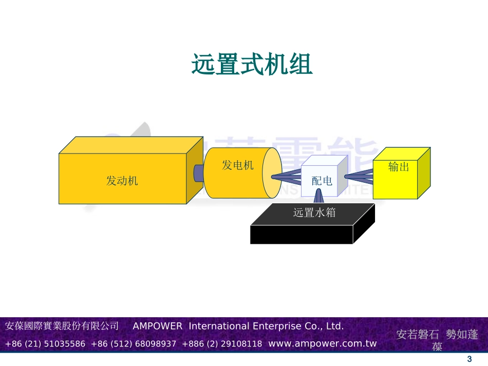 发电机组简介_第3页