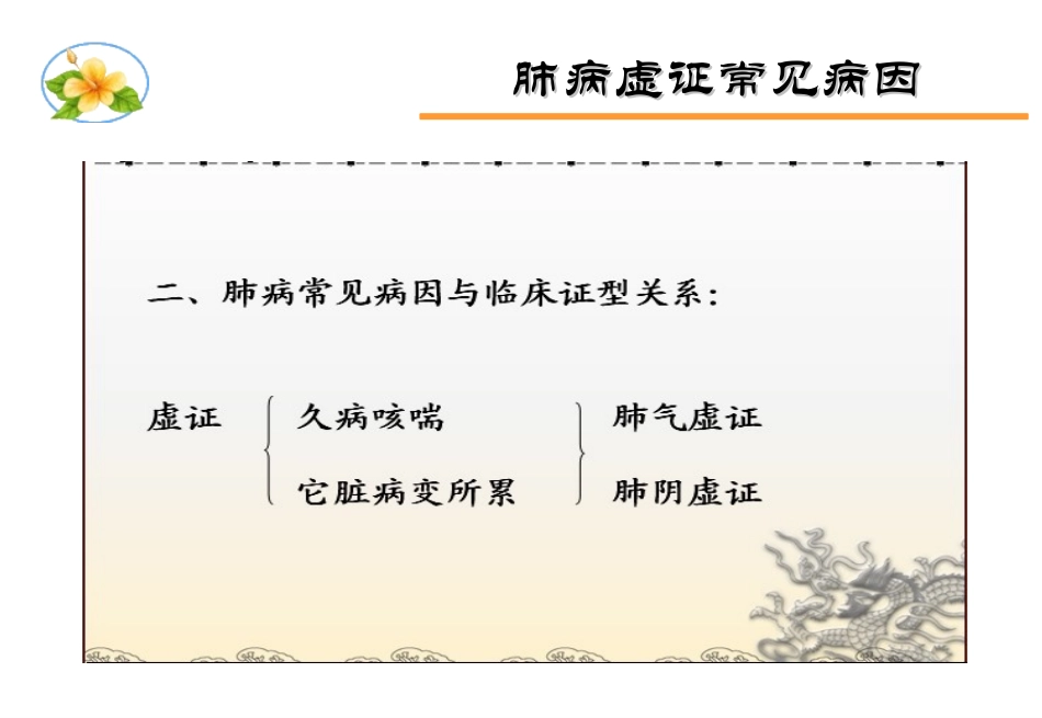 肺病辨证课件_第3页