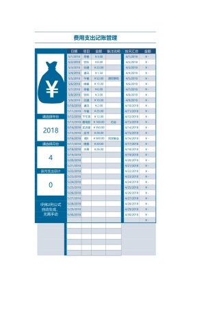 费用支出记账管理