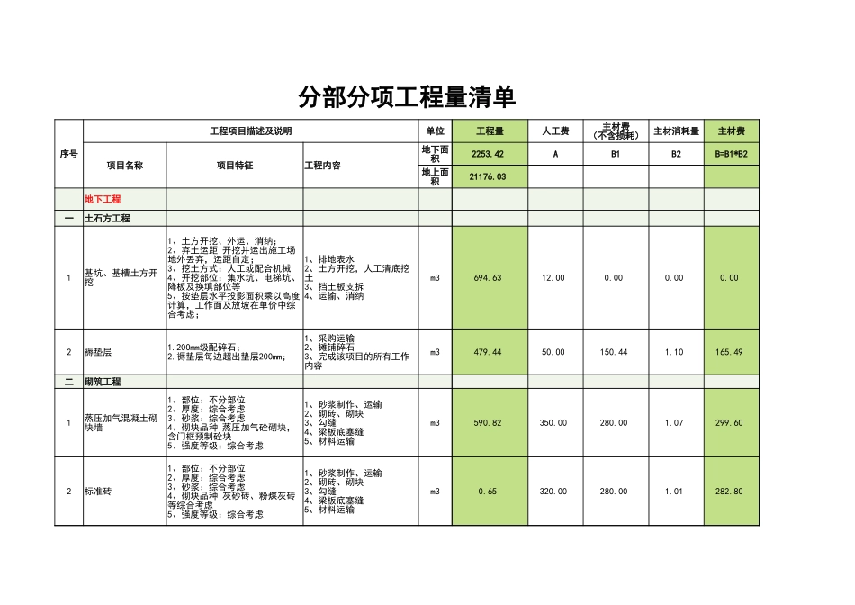 分部分项工程量清单_第1页