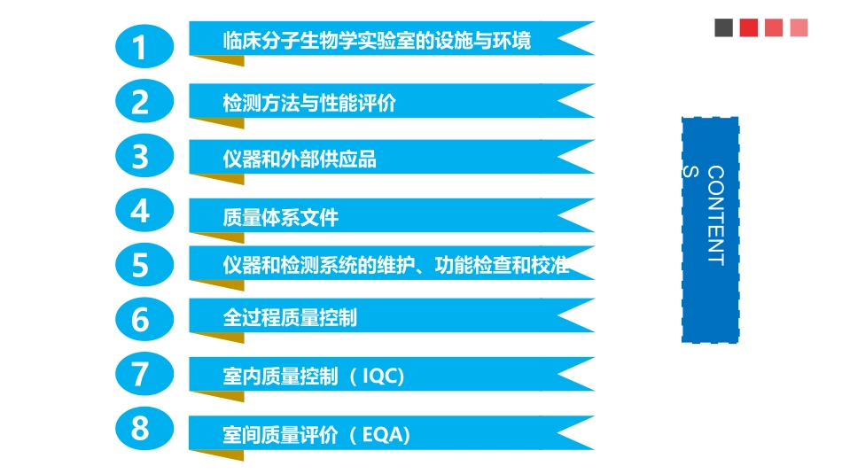 分子诊断学：临床分子生物学检验质量控制_第2页