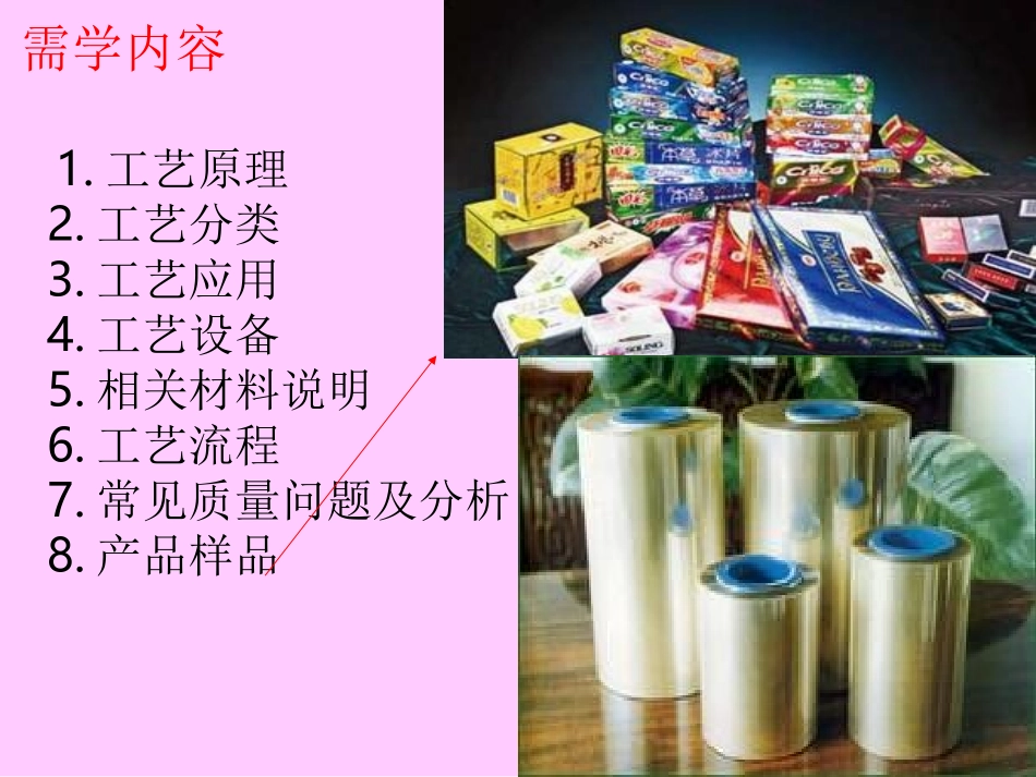 复合工艺课件_第2页