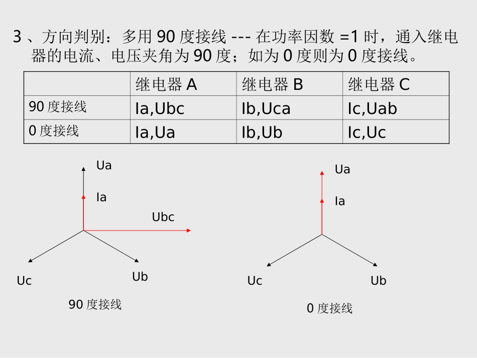 复压方向过流及零序保护调试方法_第3页