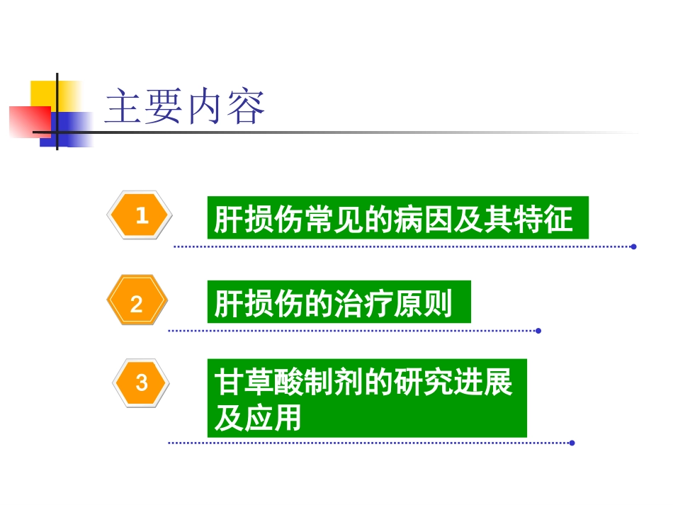 甘草酸制剂的研发及应用进展_第2页