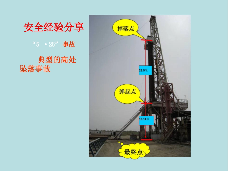 高处作业培训_第2页