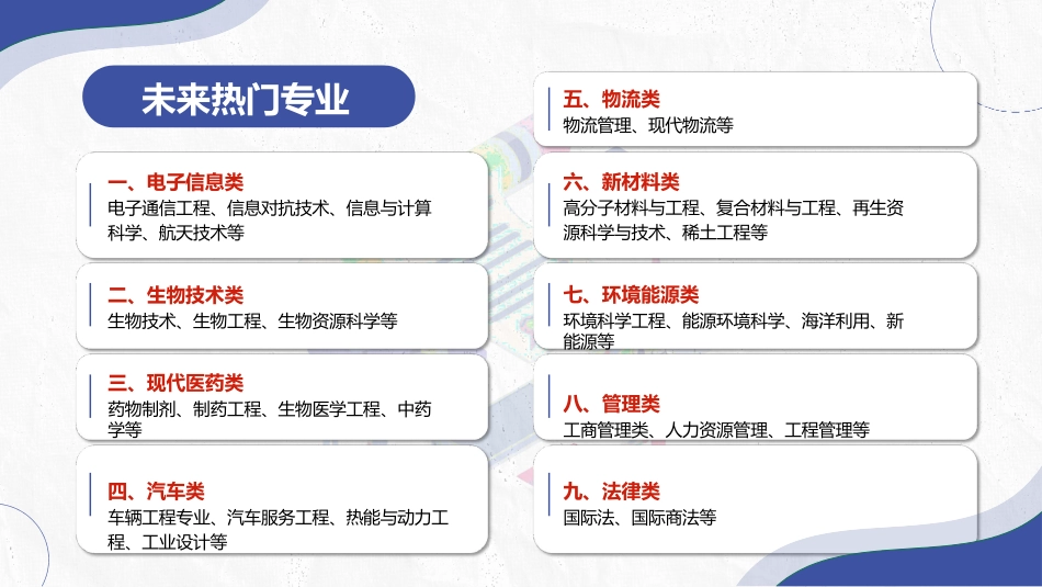 高考填志愿-大学各专业介绍_第2页