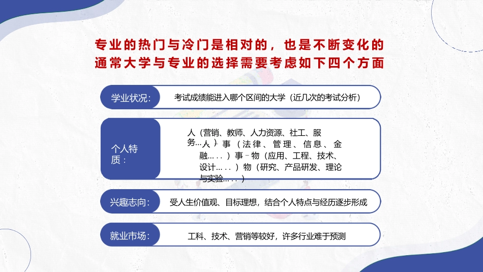 高考填志愿-大学各专业介绍_第3页