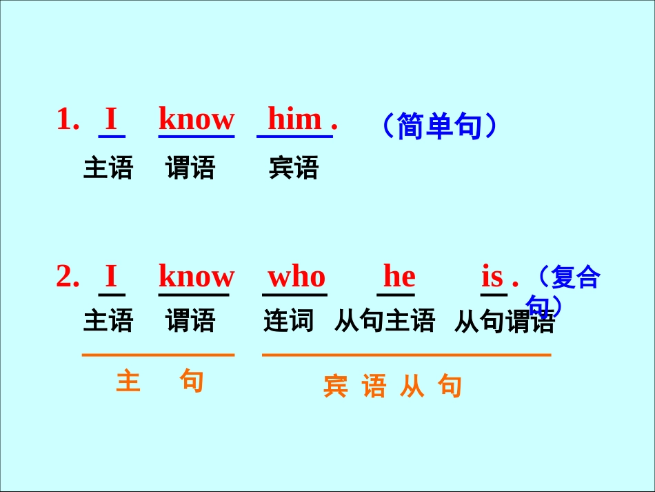 高中宾语从句_第2页