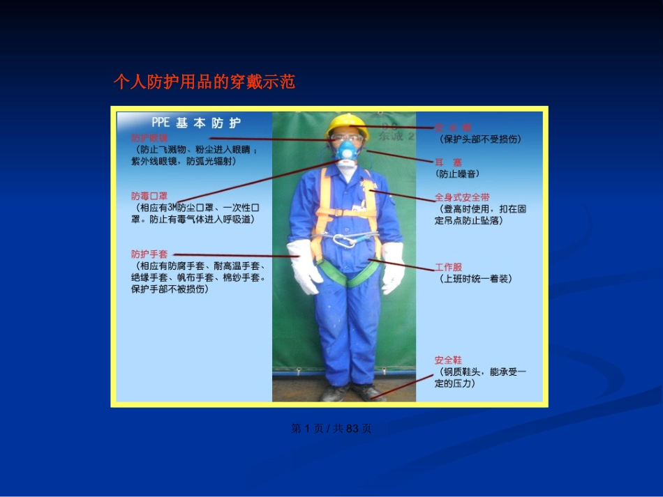 个人防护用品及安全设施的使用_第2页