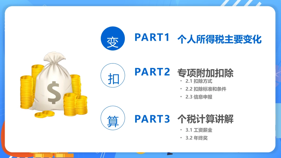 个人所得税解析课件_第3页