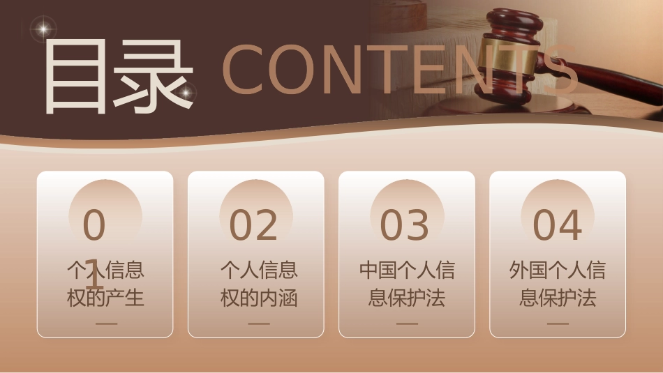 个人信息保护法课件_第2页