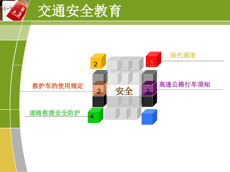 各级医疗卫生机构医院救护车驾驶员(急救车_)交通安全教育培训_第2页