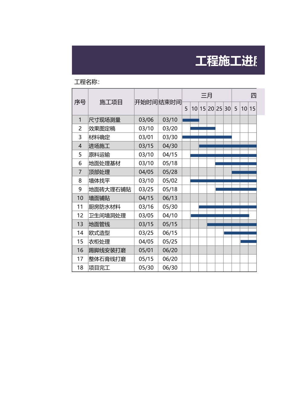 工程施工进度表_第1页