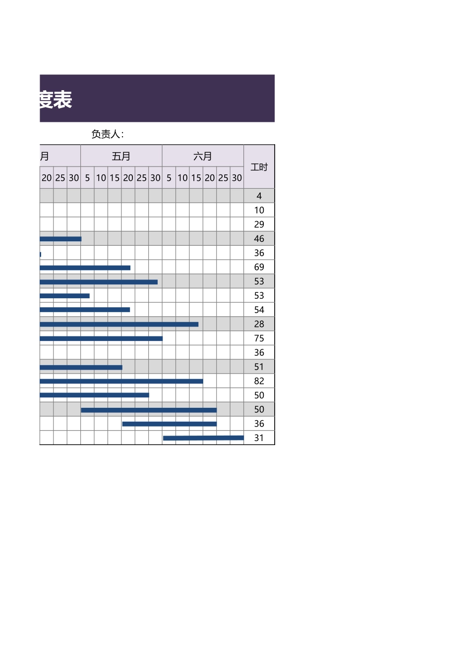工程施工进度表_第2页