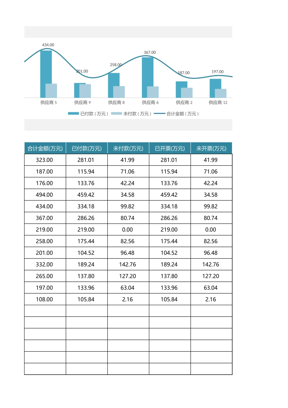 工程项目成本管理_第3页